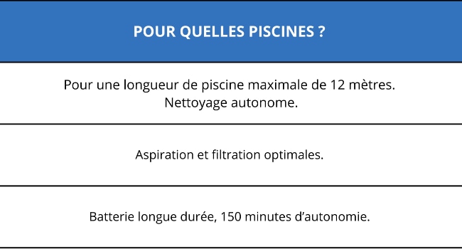 Tableau montrant les caractéristiques du robot en 3 points