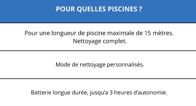 Tableau montrant les caractéristiques du robot en 3 points